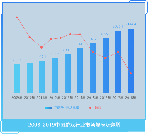 东升国际官方网站入口